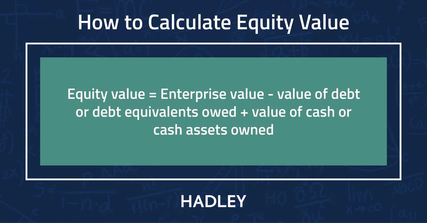 how to calculate equity value